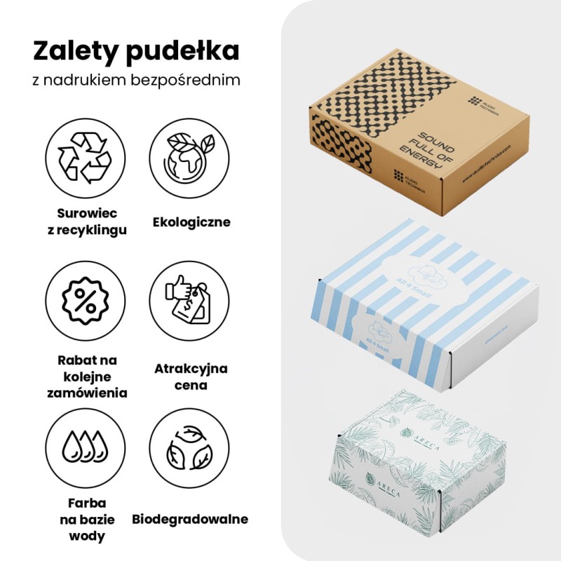 zalety pudełka z nadrukiem kolorym bezpośrednim inforgrafika